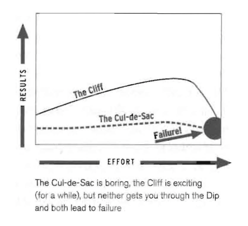 cul-de-sac - sayfa 22
